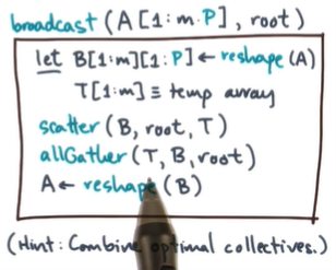 network broadcast as scatter + allgather