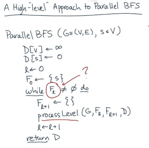 par bfs pseudo  code.png|400