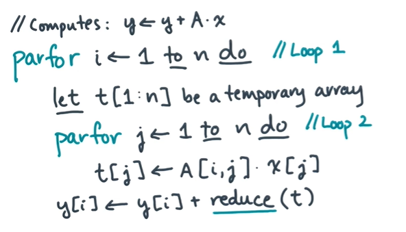 work-span matrix mult.png|600